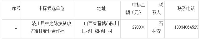 QQ截圖20181225102014