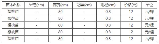 QQ截圖20181228113003