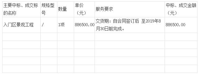 QQ截圖20181229102021