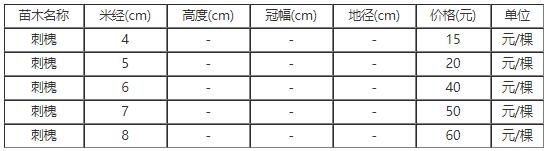 QQ截圖20190109103950