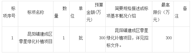 微信截圖_20190117085912