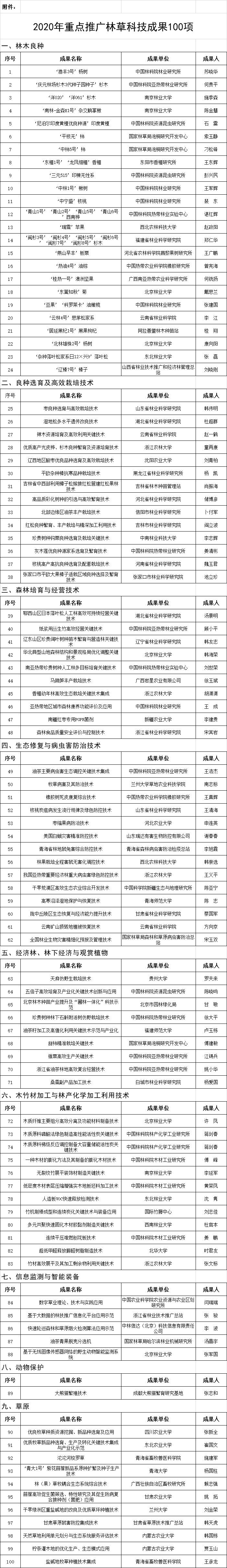 微信圖片_20200610093909